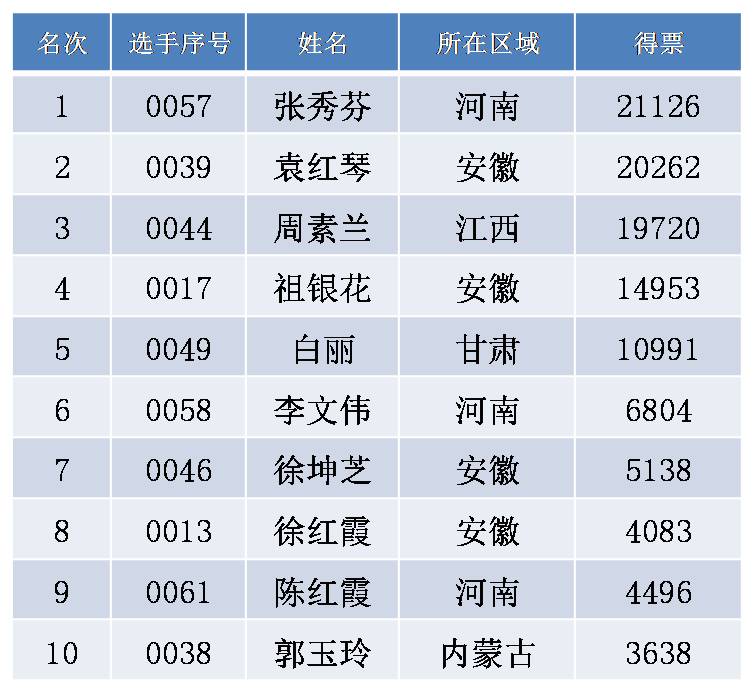 Cmp(冠军)官网 - 西甲希洪竞技主赞助商