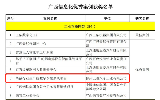 Cmp(冠军)官网 - 西甲希洪竞技主赞助商