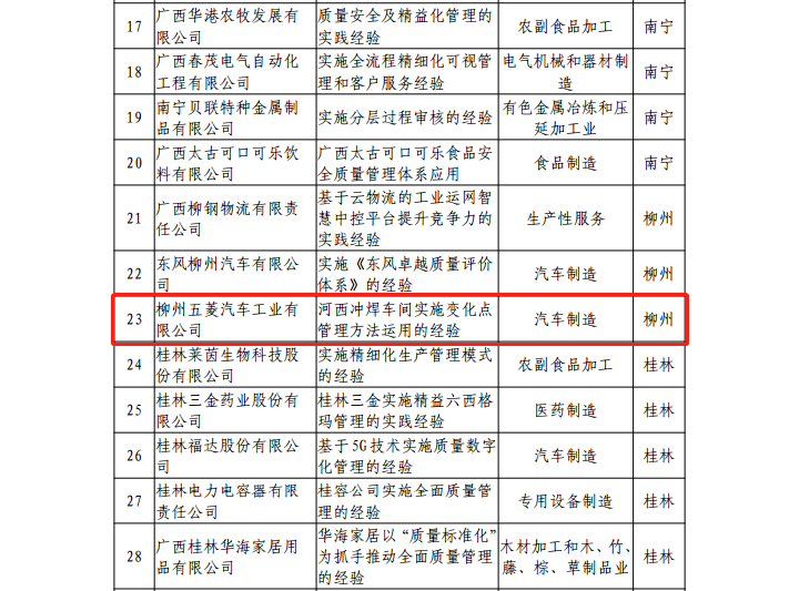 20211015090417501 Cmp(冠军)官网 - 西甲希洪竞技主赞助商
